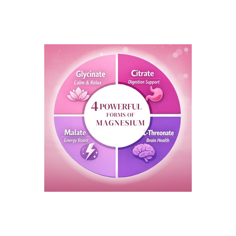 Suger Free Magnesium Glycinate Gummies Raspberry for Adults 2200mg Blend