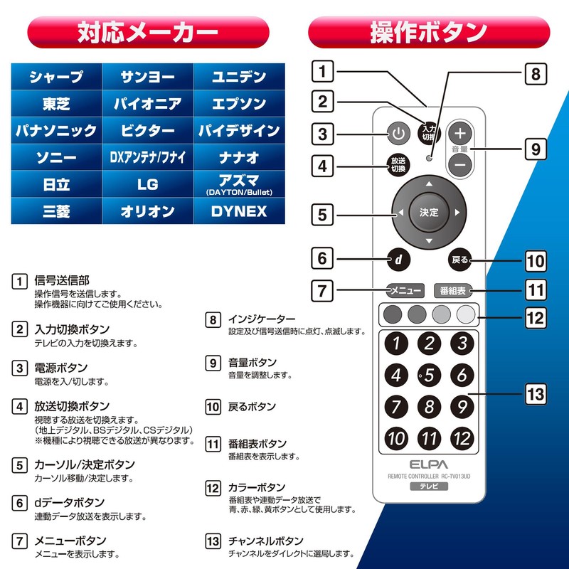 ELPA TV Remote Control RC-TV013UD Compatible with 18 Major Domestic