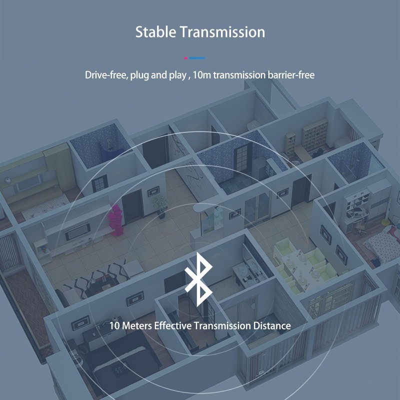 USB Bluetooth Transmitter for TV, Bluetooth V5.0 Audio Transmitter Adapter