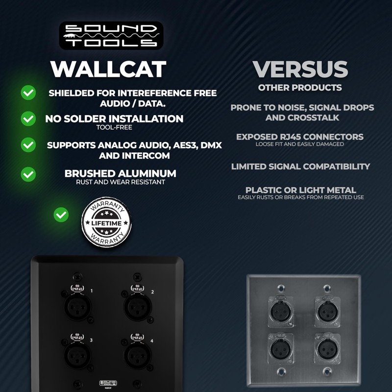 SoundTools WallCAT Female XLR Black – 4 Channel XLR Wall