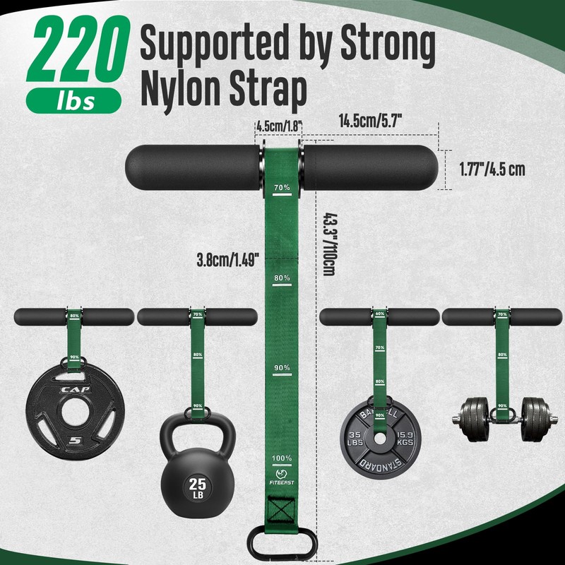 FitBeast Forearm Strengthener & Forearm Exerciser, Wrist Roller with Thicker