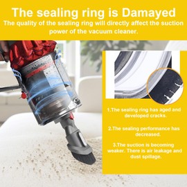 ZPSOX Dust Bin Lid Canister Cover + Filter Replacement Parts Compatible with Dyson V11 V15 Vacuum Cleaner Accessories,Cover Replacement for Dyson Part for V11 V15