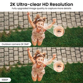 AOQEE Indoor Security Camera 2 Packs - 2K Pet Dog Camera for Baby Monitor, CCTV Camera House Security, Human Detection, IP65 Waterproof, 24/7 Storage, Colour Night Vision, Siren, Work with Alexa C1 2P