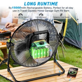 TonyEst 12'' Solar Powered Fan with 20W Solar Panel, Portable Battery Operated Cordless Outdoor Floor Fan for Camping, Home, Patio, Worksite - Stepless Speed, Metal Construction and Aluminum Blades