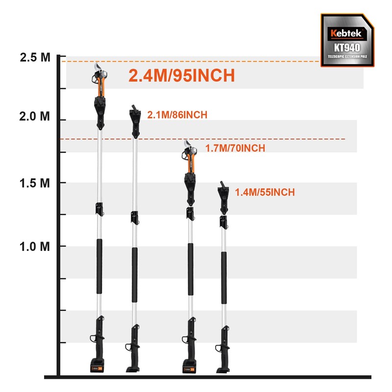 Telescopic Extension Pole for Kebtek New KT940/KT933/KTE-35-1.7M-2.4M Aluminum Extension Pole