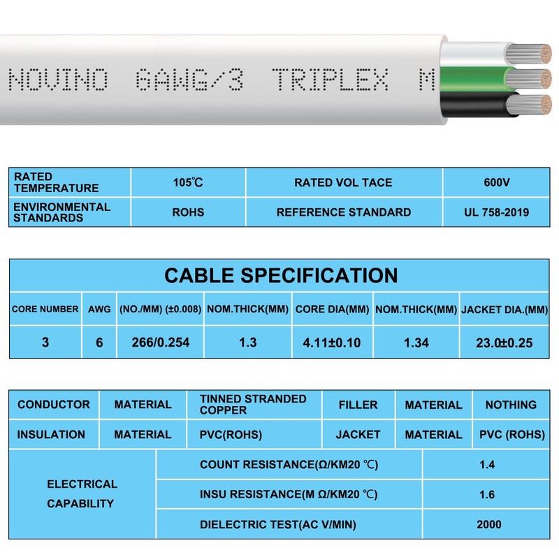 6 Gauge Marine Wire,6 AWG Marine Grade Wire,6/3 Triplex Tinned