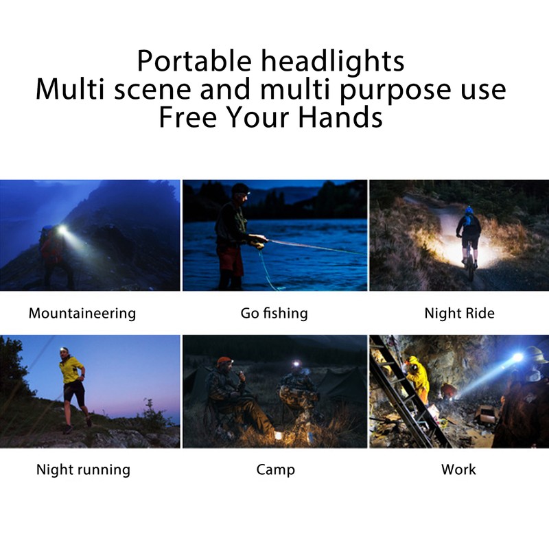 Work Headlight Modes Angle Adjustable Waterproof USB Charging Work Light