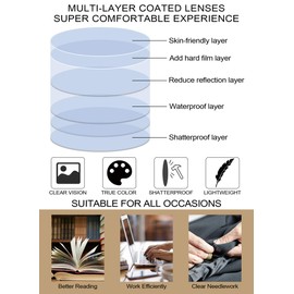 Round Reading Glasses Women Retro Nerd Readers 1.00 1.25 1.50 1.75 2.00 2.25 2.50 2.75 3.00 3.25 3.50 3.75 4.00 5.00 6.00 (Transparent, 175) WEMOOTANTS