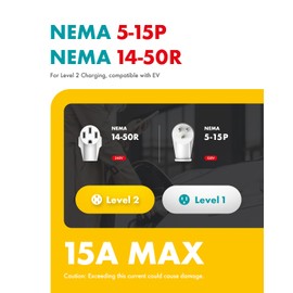 Shell NEMA 5-15P to 14-50R for Level 1 EVs,50 Amp to 15 Amp 110 Volt RV Adapter Cord Electrical Power Plug,Heavy Duty STW 10 Gauge 20 Inch