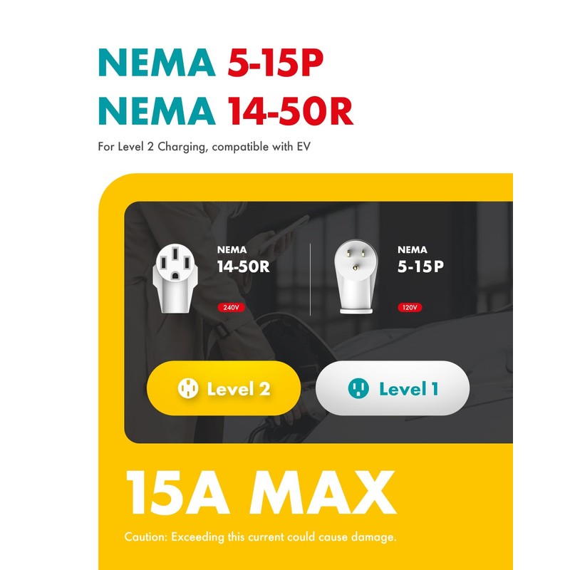 Shell NEMA 5-15P to 14-50R for Level 1 EVs,50 Amp