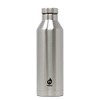 Mizu V8 Stainless and Steel Double-Walled Insulated Hydration Bottle Cap,