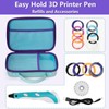 NIFUYOP 3D Pen Case for Scrib3d P1 Advanced, 3D Doodler
