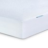 ProtectMySleep® Cotton Terry Mattress Protector - 5-Sided, 100% Waterproof, Hypoallergenic