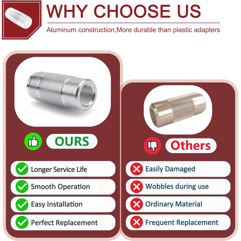 Aluminum parts Sanding Pole Adapters, Connect Wood Handles (paint pole)