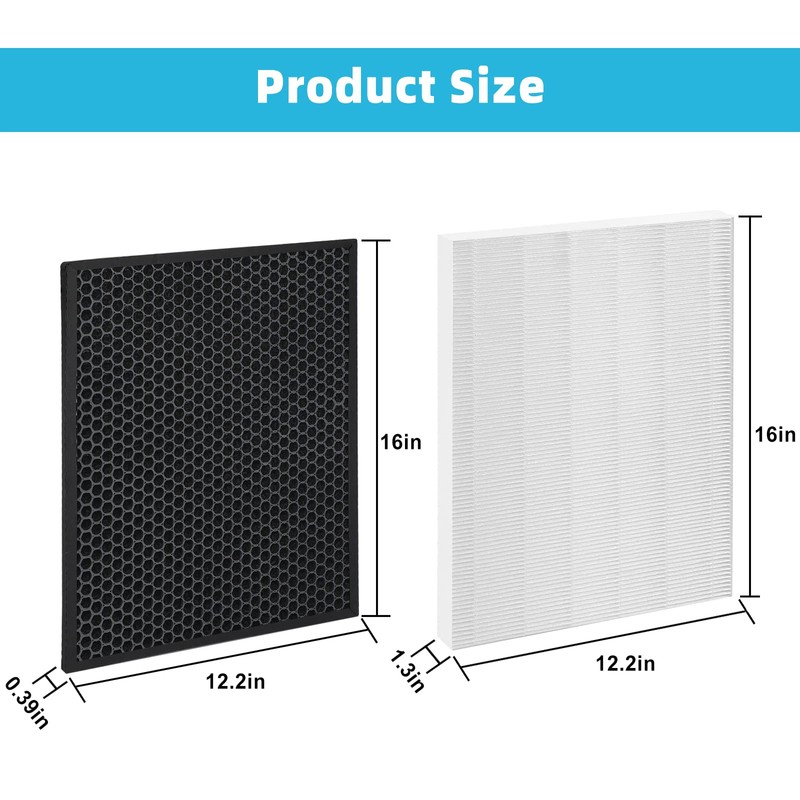 ThingRay HR900 Replacement Compatible with Winix HR900,H13 True HEPA &