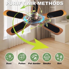 BGIYA 5 Pack Activated Carbon Ceiling Fan Filters with Cleaning Cloth | Turns Your Fan into a Powerful Air Purifier | Filters Dust, Pollen, Pet Dander & More | Perfect for Bedrooms and Living Rooms