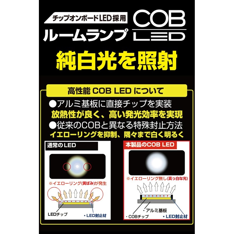 M's Basic by IPF AMZ-RB002 Room Lamp, LED, For Cars,