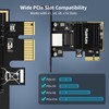 5Gb PCIe Network Card, YuanLey 5G Base-T PCI Express Ethernet