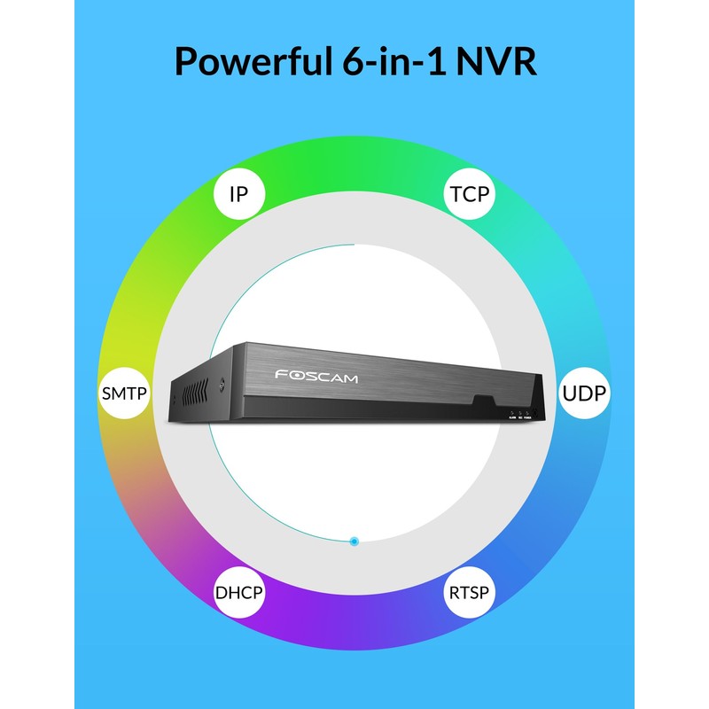FOSCAM 4K 8MP 16CH PoE Network Video Recorder for Home