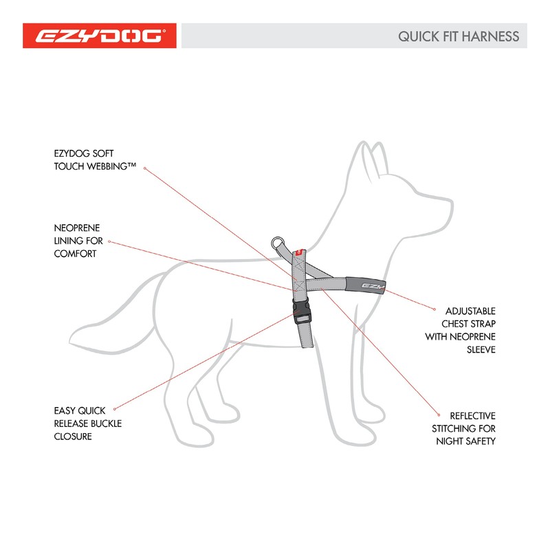 EzyDog Quick Fit Dog Harness - Premium Padded No-Pull Harness,