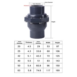DN25 (Φ32 mm) Versatile PVC U Check Valve, Ideal for Horizontal or Vertical Installation in Waste Water Filter Systems, Koi Ponds and Cellars