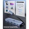 6 in 1 USB C HUB, OBERSTER USB C Adapter