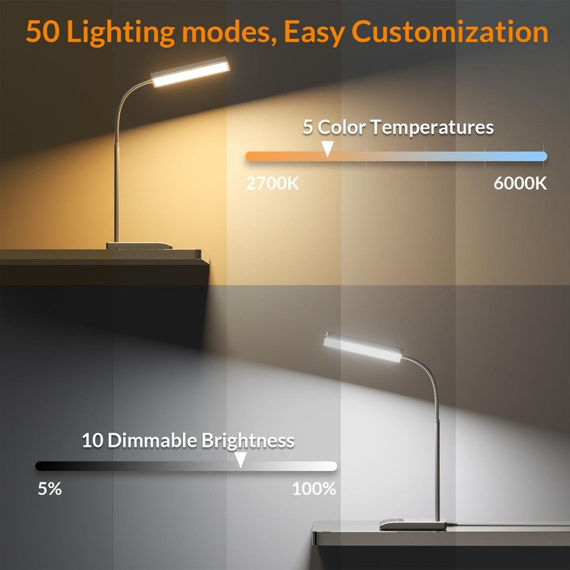 LEPOWER Desk Lamp, 800LM LED for Home Office, 12W Reading