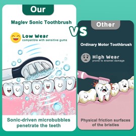 Vekkia Sonic Rechargeable Kids Electric Toothbrush for Ages 5-12+ | 35,000 VPM Sonic Vibration, 2-Min Timer, IPX8 Waterproof, 75-Day Battery, 3 Modes with Memory, 4 Brush Heads Included