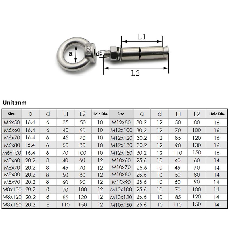 304 Stainless Steel Ring Expansion Shield Anchor Eye Bolt Expansion