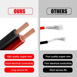 1 cable de extensión para encendedor de cigarrillos de 26 pies, 12 V/24 V, 16 AWG, 156 W/15 A macho a hembra adaptador de enchufe con 2 fusibles de 15 A y luces LED para inflador, bomba de neumáticos, compresor de aire