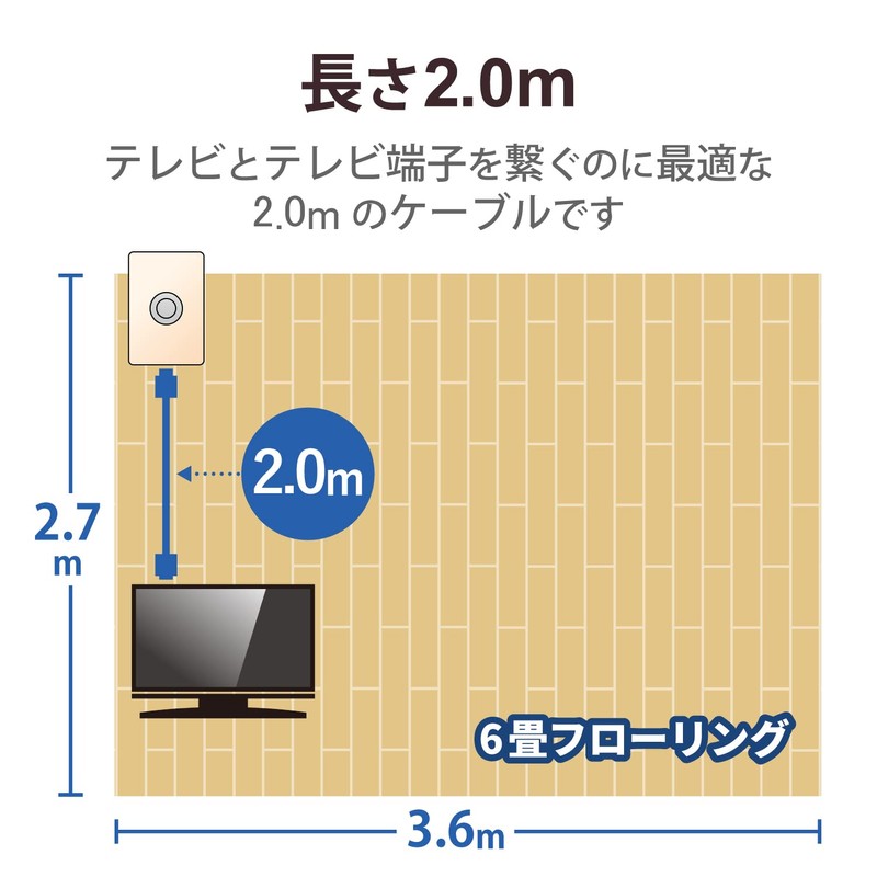 4JW2SLS(P) DX Antenna Cable [2K 4K 8K Compatible] L Shape