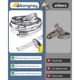 Aongray Hose Clamp, 3.5m/11.5ft Adjustable Jubilee Clips Metal Hose Clips + 12 Fasteners Clamps Worm Gear Band Clamps for Pipe, Plumbing, Fuel Line, Intercooler Tube