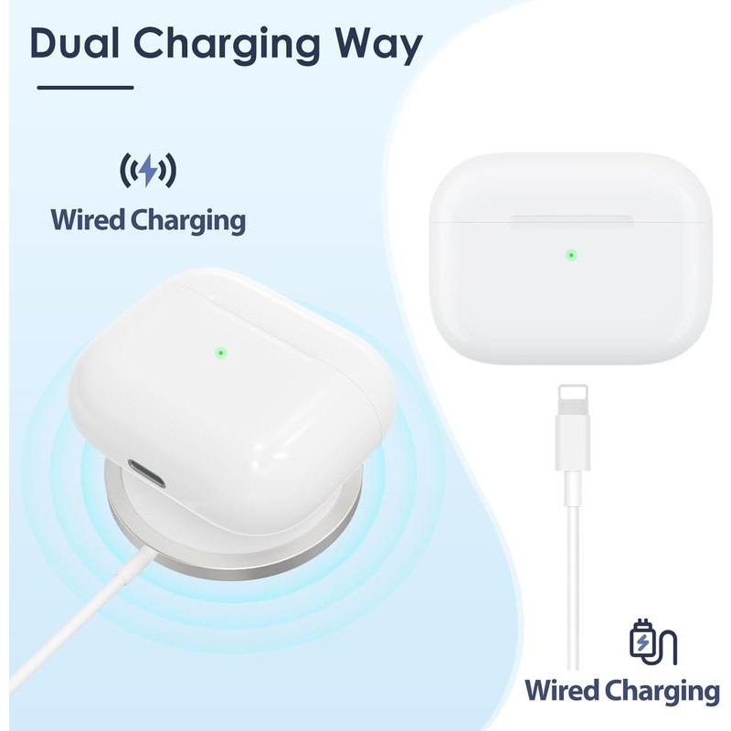 Airpod 3rd Generation Case, Charger Case Replacement with Sync Button