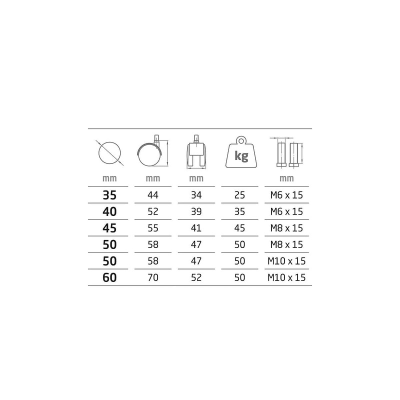 Set of 4 MS Beschläge® Furniture Castors Hard Floor Castors