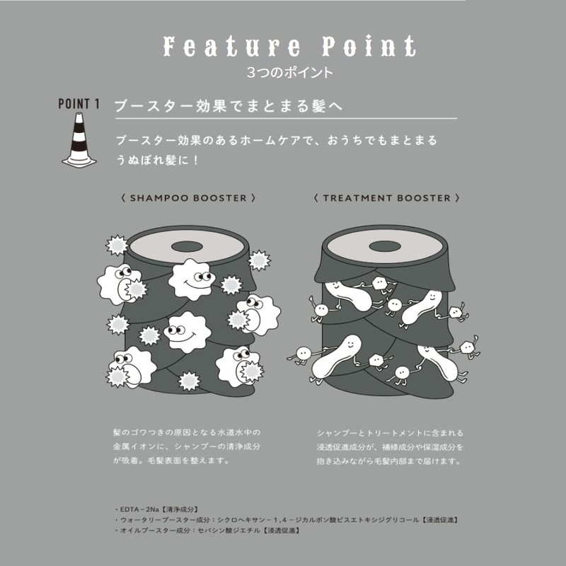 Deep Layer ExG Shampoo 2.8 fl oz (80 ml) Damage