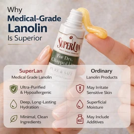 Organic Lanolin Lip Balm - Lip Repair for Hot/Dry Weather - Natural Lanolin Nipple Cream - Lip Moisturizer for cracked lips - Hydrating lip care - Ultra pure jojoba oil - Kosher chap stick (0.35 Oz)