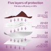 KN95 Face Mask, 5-Layer Design Cup Dust Safety KN95 Masks