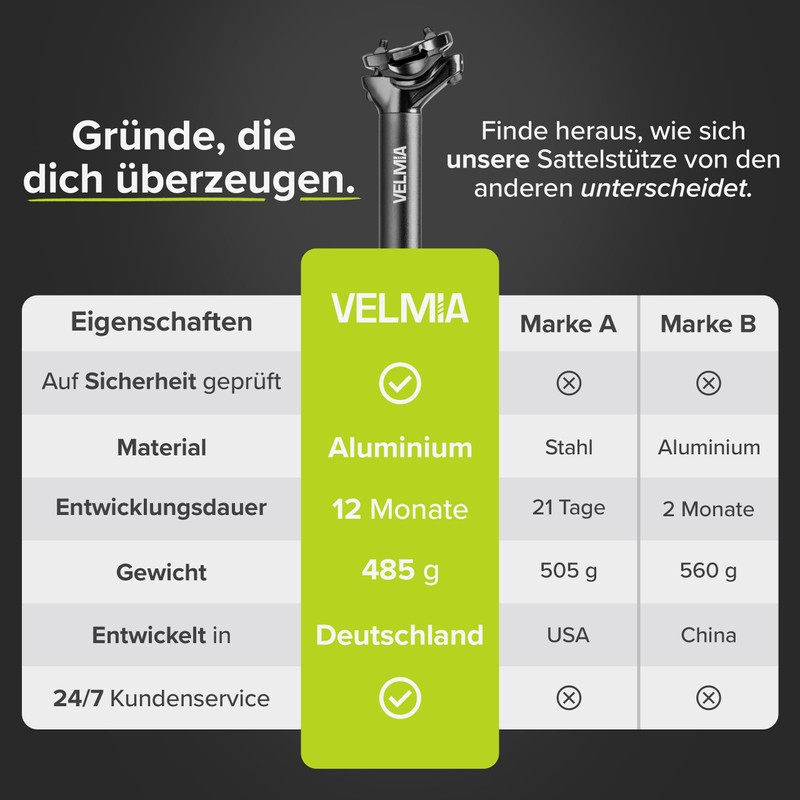 VELMIA Seat Post 27.2 - 31.6 mm - Easy Assembly