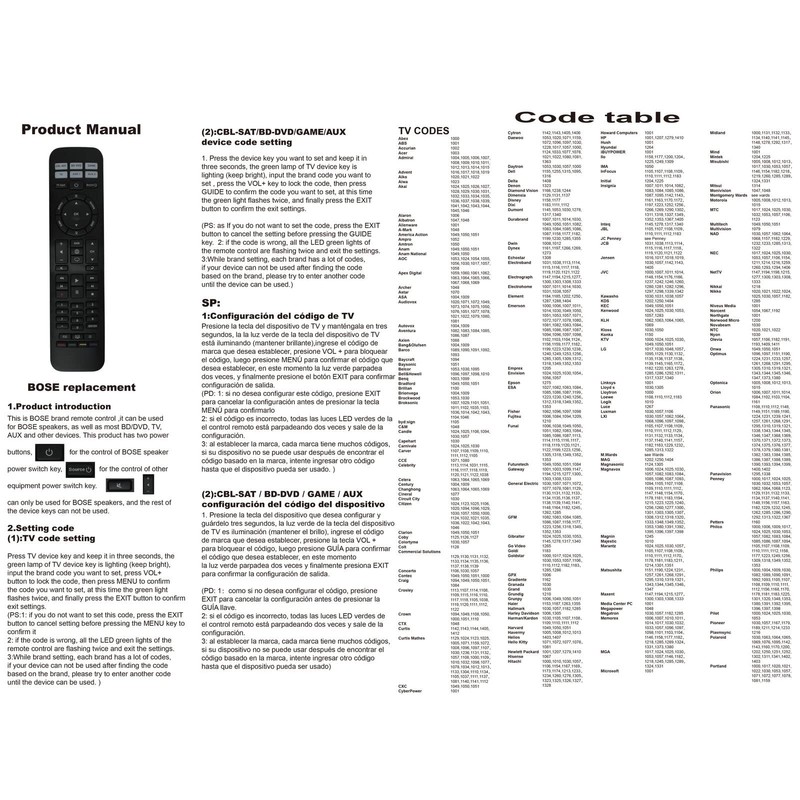 Replacement Remote Control Controller for Bose CineMate 1 SR Digital