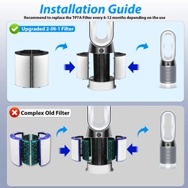 TP06 HEPA Replacement Filter for Dyson HP06 TP06 HP07 TP07 TP7A HP09 TP09 HP09 TP09 PH01 PH02 PH03 PH04, Part No. 970341-01, 2 in 1 Replacement, 2 PACK