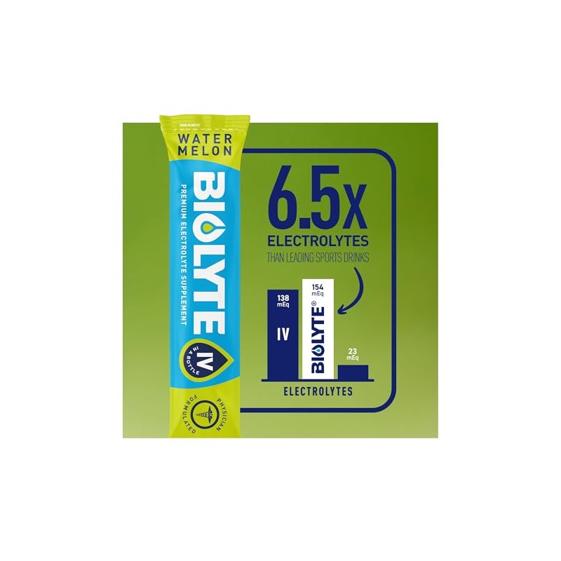 BIOLYTE- “Paquetes de Electrolitos en Polvo IV en una Botella