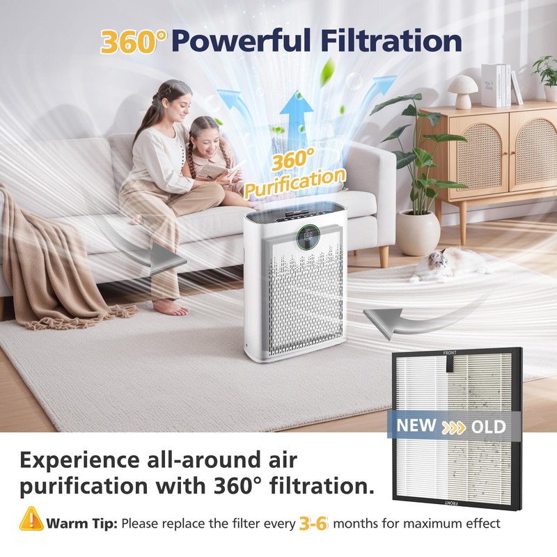 HAP603 Replacement Filter Compatible With ECOSELF HAP603 & HAP603WF Air