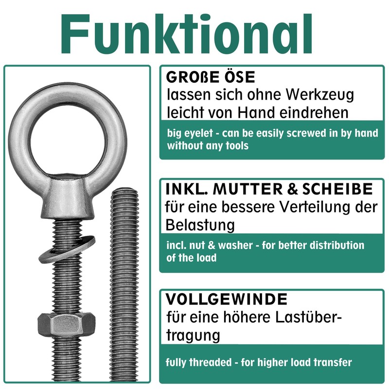 Eye Bolt with Metric Full Thread | Includes Washer and