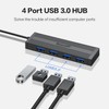 4-Port USB 3.0 Ultra-Thin Data Hub, High-Speed USB Port Expander