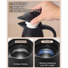 70oz Thermal Coffee Carafe, Updated Insulated Stainless Steel Coffee Carafes for Keeping Hot Coffee & Tea Hot Beverage-12Hours, Double Walled Vacuum Coffee Carafe
