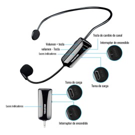 Micrófono Takstar Hm 200w Condensador Diadema Inalámbrico