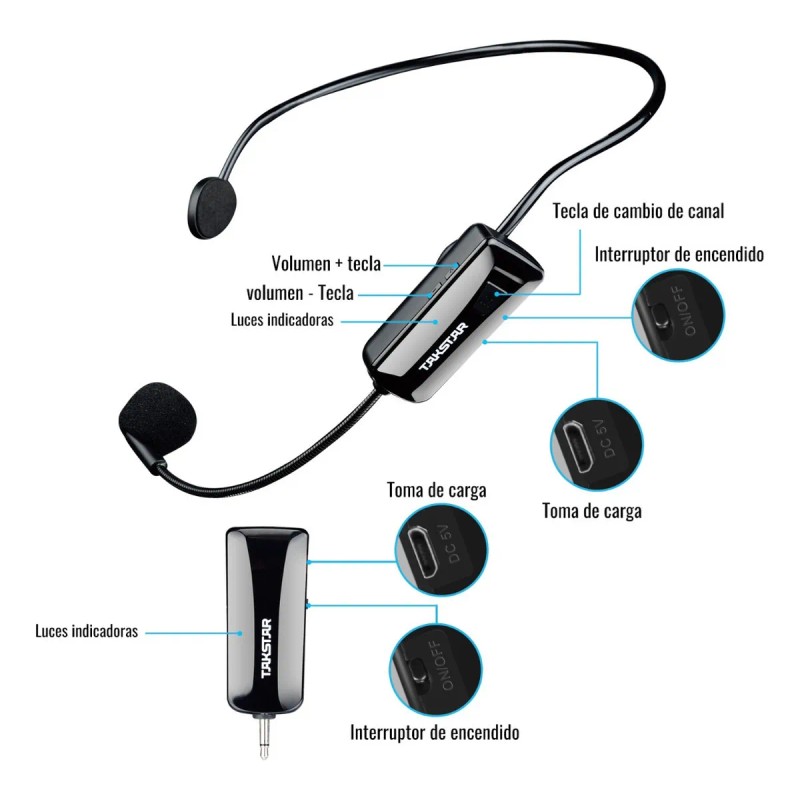Micrófono Takstar Hm 200w Condensador Diadema Inalámbrico