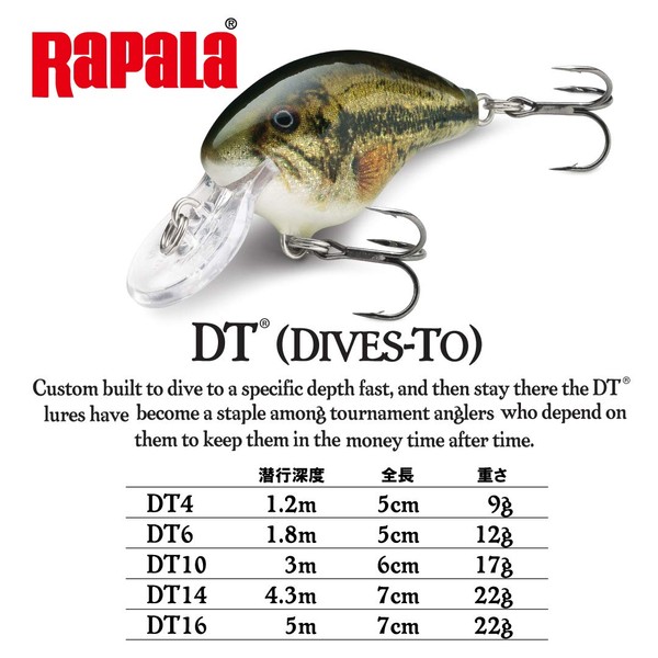 Rapala Dives-To 14 Fishing lure, Baby Bass, 2.75-Inch