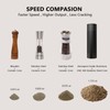 WhiteRhino Professional Pepper Grinder Mill with Top Button Lock,Heavy Duty