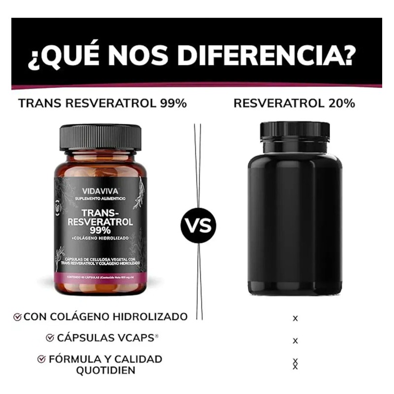 Trans Resveratrol 99% - 100% Hidrolizado Polvo Y Calcio